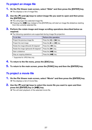 Page 2727
To project an image file
1.On the File Viewer main screen, select “Slide” and then press the [ENTER] key.
zThis displays a list of image files.
2.Use the [T] and [S] keys to select image file you want to open and then press 
the [ENTER] key.
zThis will project the selected image file.
zPressing the [ ] key instead of the [ENTER] key will start an image file slideshow starting 
from the currently selected file.
3.Perform the rotate image and image scrolling operations described below as 
required.
zThe...
