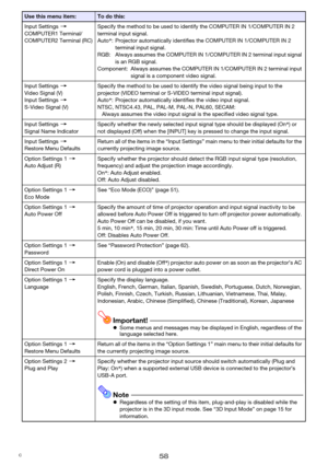 Page 5858
Input Settings3 
COMPUTER1 Terminal/
COMPUTER2 Terminal (RC)Specify the method to be used to identify the COMPUTER IN 1/COMPUTER IN 2 
terminal input signal.
Auto*: Projector automatically identifies the COMPUTER IN 1/COMPUTER IN 2 
terminal input signal.
RGB: Always assumes the COMPUTER IN 1/COMPUTER IN 2 terminal input signal 
is an RGB signal.
Component: Always assumes the COMPUTER IN 1/COMPUTER IN 2 terminal input 
signal is a component video signal.
Input Settings3 
Video Signal (V)
Input...