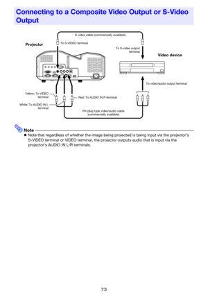 Page 7373
NotezNote that regardless of whether the image being projected is being input via the projector’s 
S-VIDEO terminal or VIDEO terminal, the projector outputs audio that is input via the 
projector’s AUDIO IN L/R terminals.
Connecting to a Composite Video Output or S-Video 
Output
To S-video output
terminal
To video/audio output terminal
Red: To AUDIO IN R terminal Yellow: To VIDEO
terminal
White: To AUDIO IN L
terminalProjector
Video device
S-video cable (commercially available)
Pin plug type...