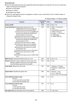 Page 8585
Command List
zOnly the following functions are supported while the projector is turned off. Do not try to send any 
other command to the projector.
zInput of a valid signal must be in progress in order to use a command to turn on blank screen or 
change the aspect ratio.
R: Read enabled   W: Write enabled zPower on/off: Read
zPower on: Write
zGet light time: Read
FunctionCommand 
NameRWSetting Range
Power On/Off:PWR RW 0: Off, 1: On
Input Switching: 0:Switches the input source to the 
COMPUTER...