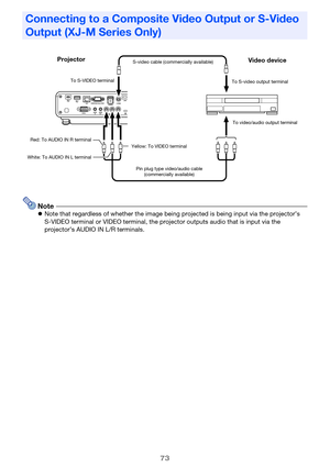 Page 7373
NotezNote that regardless of whether the image being projected is being input via the projector’s 
S-VIDEO terminal or VIDEO terminal, the projector outputs audio that is input via the 
projector’s AUDIO IN L/R terminals.
Connecting to a Composite Video Output or S-Video 
Output (XJ-M Series Only)
To S-video output terminal
To video/audio output terminal
Yellow: To VIDEO terminal To S-VIDEO terminal
Red: To AUDIO IN R terminal
White: To AUDIO IN L terminal
Projector
Video deviceS-video cable...