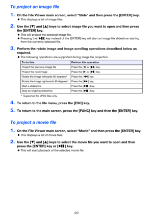 Page 2929
To project an image file
1.On the File Viewer main screen, select “Slide” and then press the [ENTER] key.
zThis displays a list of image files.
2.Use the [T] and [S] keys to select image file you want to open and then press 
the [ENTER] key.
zThis will project the selected image file.
zPressing the [ ] key instead of the [ENTER] key will start an image file slideshow starting 
from the currently selected file.
3.Perform the rotate image and image scrolling operations described below as 
required.
zThe...