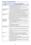 Page 3030
Check the following items whenever you experience any problem with the projector.
Projector Troubleshooting
ProblemCause and Recommended Action
Power does not turn on.zIf the POWER/STANDBY indicator is not lit, the AC power cord is not connected 
correctly. Connect the AC power cord correctly.
zIf the POWER/STANDBY indicator is lit red and the STATUS indicator is lit (or 
flashing) red or amber, it means some type of error has occurred. See “Error 
Indicators and Warning Messages” (page 28).
No image...