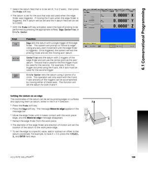 Page 109ACU-RITE MILLPWRG2 109
6.1 Conversational Programming
Select the datum field that is to be set (X, Y or Z axes),  then press 
the Probe soft key.
The datum is set for the axis that was last used when the edge 
finder was triggered.  If moving the X axis when the edge finder is 
triggered, the X datum will be set and the X datum field will be set 
to 0.0000.
With the Probe soft key activated, select the type of probing to be 
performed by pressing the appropriate softkey: Edge, Centerline, or 
Circle...