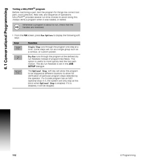 Page 1121126 Programming
6.1 Conversational Programming
Testing a MILLPWRG2 program
Before machining a part, test the program for things like correct tool 
path, count direction, feed rate, and sequence of operations. 
MILLPWR
G2 provides several run-time choices to assist doing this.  
Always verify a program when it was loaded, or edited.
From the PGM screen, press Run Options to display the following soft 
keys:
Whenever a program is about to run, check that the 
handles are recessed.
KeysFunction
Single...