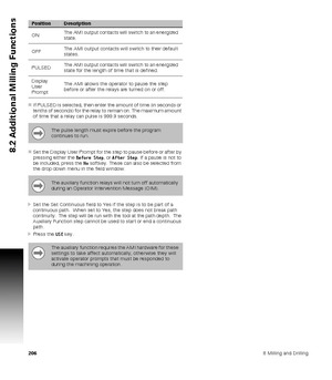 Page 2062068 Milling and Drilling
8.2 Additional Milling Functions
If PULSED is selected, then enter the amount of time (in seconds or 
tenths of seconds) for the relay to remain on. The maximum amount 
of time that a relay can pulse is 999.9 seconds.
Set the Display User Prompt for the step to pause before or after by 
pressing either the Before Step, or After Step. If a pause is not to 
be included, press the No softkey. These can also be selected from 
the drop down menu in the field window.
Set the Set...