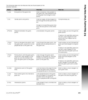 Page 213ACU-RITE MILLPWRG2 213
9.2 Geometry User Interface
The following table lists the features that are found based on the 
selected features:
ItemsFind PointFind lineFind Arc
1 Line End points of the given line Given a distance, lines parallel to 
the given line; lines perpendicular 
to the given line through its end 
points.
1 Arc Center point, end points. Given an angle, all lines tangent to 
and through the center point of the 
arc.
If angle is not specified, gives lines 
from the end points to the center...