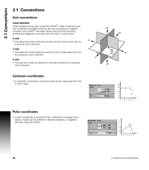 Page 46462 Machining Fundamentals
2.1 Conventions
2.1  Conventions
Axis conventions
Count direction
When programming a part using MILLPWRG2, table movement and 
tool movement are determined by the use of positive or negative 
numbers. MILLPWR
G2 has been factory set with the following 
positive and negative count directions for the X, Y and Z-axes:
X axis
The table will move to the left and the tool will move to the right for 
a positive count direction.
Y axis
The table will move toward you while the tool...