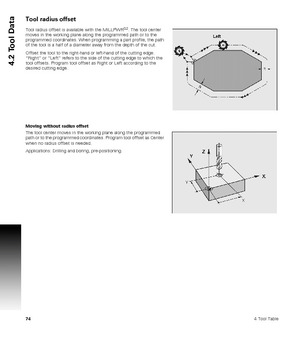 Page 74744 Tool Table
4.2 Tool Data
Tool radius offset
Tool radius offset is available with the MILLPWRG2. The tool center 
moves in the working plane along the programmed path or to the 
programmed coordinates. When programming a part profile, the path 
of the tool is a half of a diameter away from the depth of the cut.
Offset the tool to the right-hand or left-hand of the cutting edge. 
“Right” or “Left” refers to the side of the cutting edge to which the 
tool offsets. Program tool offset as Right or Left...