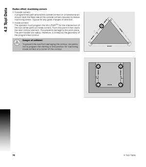 Page 76764 Tool Table
4.2 Tool Data
Radius offset: machining corners
Outside corners:
A programmed path around the outside corners on a transitional arc 
should have the feed rate at the outside corners reduced to relieve 
machining stress. Typical for any great changes of direction.
Inside corners:
The operator must program the MILLPWR
G2 for the intersection of 
the tool center paths at inside corners. From this point it then starts 
the next contour element. This prevents damage to the work piece. 
The...