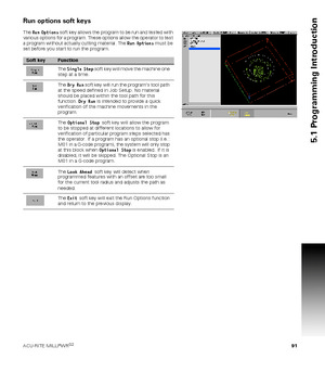 Page 91ACU-RITE MILLPWRG2 91
5.1 Programming Introduction
Run options soft keys
The Run Options soft key allows the program to be run and tested with 
various options for a program. These options allow the operator to test 
a program without actually cutting material. The Run Options must be 
set before you start to run the program.
Soft keyFunction
The Single Step soft key will move the machine one 
step at a time.
The Dry Run soft key will run the program’s tool path 
at the speed defined in Job Setup. No...