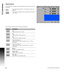 Page 64643 DRO Mode and Calculator
3.2 Calculator
Trig functions
The Trig function calculator can be accessed at any time, during most 
operations.
To access the calculator’s Trig functions, press the 
CALC key. 
Then press the Trig soft key, and select the function 
to be used. 
The following Trig calculator soft keys are available:
Soft keyDescription
Sin 
Trigonometric Sine function
Cos
Trigonometric Cosine function
Tan
Trigonometric Tangent function
Open Parenthesis  (
Used as one of a pair to enclose a...