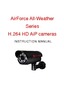 Page 1 
 
 
 
 
 
 
 
 
   I N S T R U C T I O N   M A N U A L  
  Air Force All - Weather  
Series  
H.264 HD AiP cameras    