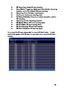 Page 30 29 
 SD Recording: Enable SD card recording.  Alarm/Motion Triggering: Digital input, face detection, tampering detection, and motion detection SD card recording.   Recording Time: Post alarm recording time.  Continuous: Continuous recording mode  No Network Activity: If there is no network connection, perform SD recording.  Recording Format: Recording resolution  SD System Status: SD Linux mounting status.  SD Card State: SD card inserting status  SD Card Capacity: SD card total capacity  SD...