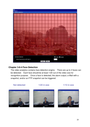 Page 32 31 
  Chapter 3-8-4 Face Detection The video analytics contains face detection engine.    There are up to 4 faces can be detected.    Each face should be at least 1/20 out of the video size for recognition purpose.    Once a face is detected, the alarm output, e-Mail with a snapshot, and/or an FTP snapshot can be triggered.  
Not detected 1/20 in size 1/10 in size 
   
  