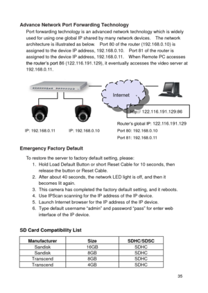 Page 36 35 
Advance Network Port Forwarding Technology Port forwarding technology is an advanced network technology which is widely used for using one global IP shared by many network devices.    The network architecture is illustrated as below.    Port 80 of the router (192.168.0.10) is assigned to the device IP address, 192.168.0.10.    Port 81 of the router is assigned to the device IP address, 192.168.0.11.    When Remote PC accesses the router’s port 86 (122.116.191.129), it eventually accesses the video...