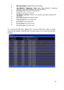 Page 30  SD Recording:  Enable SD card recording.  

  Alar m/Motion  Triggering:  Digital  input,  face  detection,  tampering  
detection, and motion detection SD card recording.  

  Recording Time:  Post a lar m recording time .  

  Continuous:  Continuous recording mode  

  No  Network  Activity:  If there is no network connection, perform  SD 
recording.  

  Recording Format:  Recording resolution  

  SD System Status:  SD Linux mounting status.  

  SD Card State:  SD card...