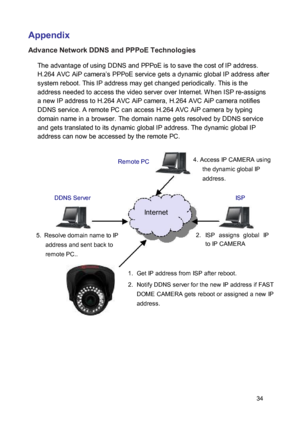 Page 35Appendix  Advance Network DDNS and PPPoE Technologies  The advantage of using DDNS and PPPoE is to save the cost of IP address. H.264 AVC AiP camera’s PPPoE service gets a dynamic global IP address after system reboot. This IP address may get changed periodically. This is the address needed to access the video server over Internet. W hen ISP re-assigns a new IP address to H.264 AVC AiP camera, H.264 AVC AiP camera notifies DDNS service. A remote PC can access H.264 AVC AiP camera by typing domain name in...