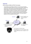 Page 35Appendix  Advance Network DDNS and PPPoE Technologies  The advantage of using DDNS and PPPoE is to save the cost of IP address. H.264 AVC AiP camera’s PPPoE service gets a dynamic global IP address after system reboot. This IP address may get changed periodically. This is the address needed to access the video server over Internet. W hen ISP re-assigns a new IP address to H.264 AVC AiP camera, H.264 AVC AiP camera notifies DDNS service. A remote PC can access H.264 AVC AiP camera by typing domain name in...