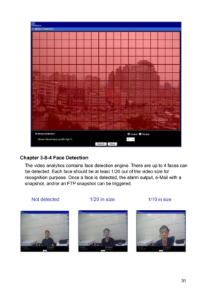 Page 32 
  
 
  
 
  
 
  
 
 Chapter 3-8-4 Face Detection  The video analytics contains face detection engine. There are up to 4 faces can be detected. Each face should be at least 1/20 out of the video size for recognition purpose. Once a face is detected, the alarm output, e-Mail with a snapshot, and/or an FTP snapshot can be triggered. 
 Not detected 1/20 in size 1/10 in size  
 
  
 
  
 
 
 31  