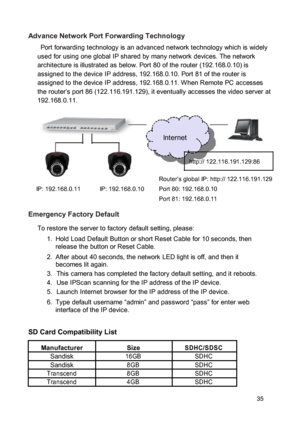 Page 36Advance Network Port Forwarding Technology  Port forwarding technology is an advanced network technology which is widely used for using one global IP shared by many network devices. The network architecture is illustrated as below. Port 80 of the router (192.168.0.10) is assigned to the device IP address, 192.168.0.10. Port 81 of the router is assigned to the device IP address, 192.168.0.11. W hen Remote PC accesses the router’s port 86 (122.116.191.129), it eventually accesses the video server at...