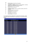 Page 30 SD Recording: Enable SD card recording.  Alar m/Motion  Triggering: Digital  input,  face  detection,  tampering detection, and motion detection SD card recording.  Recording Time: Post a lar m recording time .  Continuous: Continuous recording mode  No  Network  Activity: If there is no network connection, perform SD recording.  Recording Format: Recording resolution  SD System Status: SD Linux mounting status.  SD Card State: SD card inserting status  SD Card Capacity: SD card...