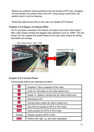 Page 13Please use computer mouse pointing to the sub-window of PI P view. Dragging the sub-window can perform ePan and eTilt. Using mouse scroll button can perform zoom in and out features. 
 Performing right-mouse click on the video can disable ePTZ feature.  Chapter 3-2-2 Region of Interest (ROI)  For D1 and below resolution, ROI feature can apply to the main video stream. Main video stream remains the biggest video resolution such as 1080P. The sub-stream can be cropped and scaled based on the main video...