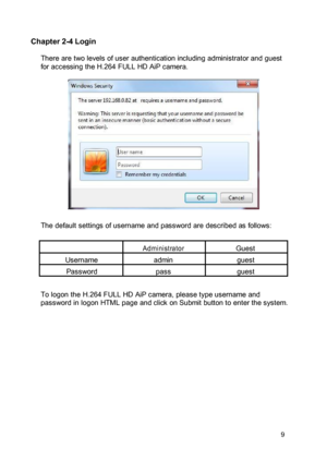 Page 10Chapter 2-4 Login  There are two levels of user authentication including administrator and guest for accessing the H.264 FULL HD AiP camera.  
 
  
 
  
 
  
 
 
 The default settings of username and password are described as follows:  
 A dmi ni strator Guest 
Username admin guest 
Password pass guest 
 To logon the H.264 FULL HD AiP camera, please type username and password in logon HTML page and click on Submit button to enter the system.  
  
 
  
 
  
 
 9  