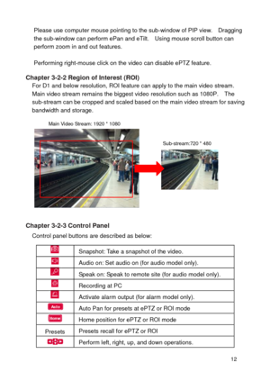 Page 13 12 
Please use computer mouse pointing to the sub-window of PIP view.    Dragging the sub-window can perform ePan and eTilt.    Using mouse scroll button can perform zoom in and out features.  Performing right-mouse click on the video can disable ePTZ feature.   Chapter 3-2-2 Region of Interest (ROI) For D1 and below resolution, ROI feature can apply to the main video stream.   Main video stream remains the biggest video resolution such as 1080P.    The sub-stream can be cropped and scaled based on the...