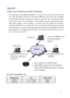 Page 32 31 
Appendix   
Advance Network DDNS and PPPoE Technologies 
The advantage of using DDNS and PPPoE is to remove the costs associated with paying 
for  a  s
 tatic  IP  address.  H.264  AVC  IP  camera’s  PPPoE  service  will  provide  a  dynamic 
global IP address after the system reboot has been carried out. This is the address needed 
to  access  the  video  server  over  Internet.  The  IP  address  may  get  changed  periodically. 
When  ISP  re-assigns  a  new  IP  address  to  the  H.264  AVC  IP...