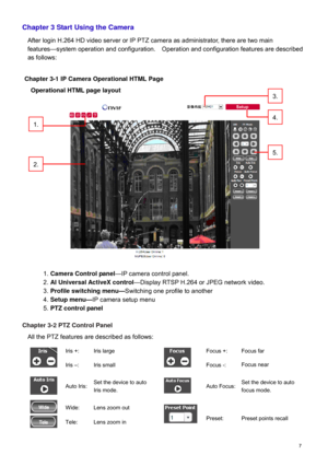 Page 8  7  Chapter 3 
Start Using the Camera  
After login  H.264 HD video server or IP PTZ camera  as administrator, there are two main 
features —system operation and configuration.    Operation and configuration features are described 
as follows:  
 
Chapter 3-1 IP Camera Operational HTML Page 
Operational HTML page layout    
1.  Camera Control panel —
IP camera control panel.  
2.  AI Universal ActiveX control —Display RTSP H .264 or JPEG network video.  
3.  Profile switching menu —
Switching one...