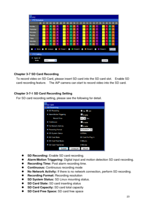 Page 24 23 
  
Chapter 3-7 SD Card Recording To record video on SD Card, please insert SD card into the SD card slot.    Enable SD card recording feature.    The AiP camera can start to record video into the SD card.  
Chapter 3-7-1 SD Card Recording Setting For SD card recording setting, please see the following for detail. 
  SD Recording: Enable SD card recording.  Alarm/Motion Triggering: Digital input and motion detection SD card recording.   Recording Time: Post alarm recording time.  Continuous:...