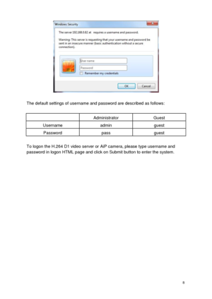 Page 9 8 
 
The default settings of username and password are described as follows: 
 
 Administrator Guest 
Username admin guest 
Password pass guest 
 To logon the H.264 D1 video server or AiP camera, please type username and password in logon HTML page and click on Submit button to enter the system.  