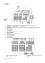 Page 9AiP
-N series  16CH/9 CH/4 CH Manual                                                                                                                                                                                               
8  1.4 Keyboard  
 
 
 
 
 
 
 
 
 
 
 
 
 
 
Keyboard 
controls 
 
1.  LCD display  –  display the keyboard system setup menu and operation information 
2.   Joystick  – 3 axis (Pan/Tilt/Zoom) / 2 axis (Pan/Tilt) 
3.   Keypad panel  –  there are 54 keys which can control PTZ,...