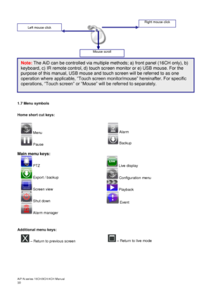 Page 11AiP
-N series  16CH/9 CH/4 CH Manual                                                                                                                                                                                               
10    
 
 
 
 
 
 
 
 
 
 
 
 
 
 
1.7 Menu symbols  
 
Home short cut keys:   
   Menu 
 
Pause     
Alarm     Backup 
 
Main menu keys:    
PTZ    
Export / backup    
Screen view    
Shut down    
Alarm manager    
Live display    
Configuration menu    
Playback    
Event...