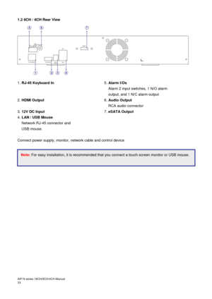 Page 34AiP
-N series  16CH/9 CH/4 CH Manual                                                                                                                                                                                               
33  
1.2 9
CH / 4CH  Rear View 
   
  1.  RJ - 45 Keyboard In   5.  Alarm I/Os  
     Alarm 2 input switches, 1 N/O alarm   
     output, and 1 N/C alarm output  
2.  HDMI Output   6.   Audio Output  
     RCA audio connector  
3.  12V DC Input   7.  eSATA Outpu t  
4.  LAN  / USB...