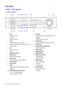 Page 6AiP
-N series  16CH/9 CH/4 CH Manual                                                                                                                                                                                               
5  User Guide
   
Chapter 1: Basic Operation  
 
1.1 16
CH Front Panel  
   
  1.   Left   
Move cursor left  
Pan left   
Decrease value  
2.   Enter   
Enter operation in menu setup  
Instant PTZ camera selection at live mode  
Camera active  
3.   Up   
Move cursor up   
Tilt...