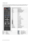 Page 8AiP
-N series  16CH/9 CH/4 CH Manual                                                                                                                                                                                               
7  1.3 Remote control 
 
The remote control is a small wireless handheld device with an array of buttons for adjusting settings. The 
buttons are separated in regions based on their features including NVR operational keys, Pan, Tilt, and 
Zoom (PTZ) and numerical keys.    NVR...