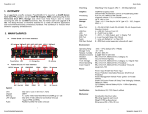 Page 2PowerBrick 5.0-i7                                                                                                                                                                                                                                                                                                                                      Quick Guide 
Acura Embedded Systems Inc....
