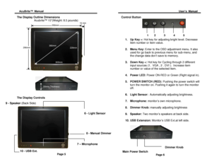 Page 5AcuBrite™
  Manual
                                                                                                                                                                                                          
User’s  Manual 
 
The Display Outline Dimensions  
                      Acubrite™ 15(Weight: 8.5 pounds) 
 
 
  
 
 
The Display Controls                                                                                                     
    
               
    10 - USB Ext. 
Page 5...