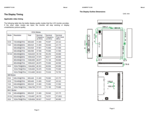 Page 3ACUBRITE™ 23 SS                                                                                                                                                                 Manual                                                  ACUBRITE™ 23 SS                                                                                                                                                                Manual  
 
 
The Display Timing 
 
 
Applicable video timing  
 
The following table lists the better...