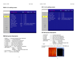 Page 4AcuBrite 19-NAV                                                                                    User Guide                              AcuBrite 19-NAV                                                                                                        User Guide   
RGB1 & 2’s setting screen:  
       
 
 
 
RGB Setting Item Description:  
・ PHASE――― Horizontal Sampling Phase Adjustment  
・ CONTRAST ――― Contrast Adjustment  
・ H_POSITION ―― Horizontal Screen Adjustment  
・ V_POSITION ―― Vertical...