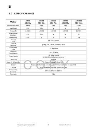 Page 62ES 
© Adam E\buipm\fnt Company 2014
© Adam E\buipm\fnt Company 2014 © Adam E\buipm\fnt Company 2014
© Adam E\buipm\fnt Company 2014 
        
      
  606060
60   
      
  3136611622R\fvD-Apr14    
 
2.0  ESPECIFICACIONES 
 
Mod\flo ABK 8  
ABK 16a  ABK 16 
ABK 35a  ABK 32 
ABK 70a  ABK 60 
ABK 130a  ABK 120  
ABK 260a 
Capacidad máxima  8000g  16kg 32kg 60kg  120kg 
Legibilidad  0.2g 0.5g 1g 2g  5g 
Resolñ“ción  1:40000 1:32000  1:32000  1:30000  1:24000 
Repetibilidad 
(Std Dev)  0.2g 
0.5g 1g 2g  5g...