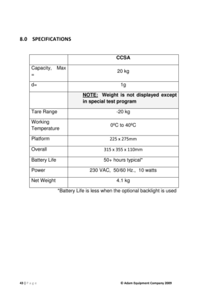 Page 4343 | P a g e              © Adam Equipment Company 2009  
 
8.0  SPECIFICATIONS  
   CCSA     
Capacity,  Max  
=  20 kg 
d=  
1g 
 NOTE:   Weight  is  not  displayed  except 
in special test program  
Tare Range  -20 kg 
Working  
Temperature  0ºC to 40ºC 
Platform 
225 x 275mm 
Overall 
315 x 355 x 110mm 
Battery Life  50+ hours typical* 
Power  230 VAC,  50/60 Hz.,  10 watts 
Net Weight  4.1 kg 
      *Battery Life is less when the optional backligh t is used  