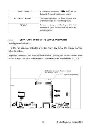 Page 55 
53                              © Adam Equipment Company 2013 
“SPAn”  “PASS” If  Calibration  is  complete, “SPAn  PASS” will  be 
displayed. Remove the calibration weight. 
Or, “SPAn”  “FAiLEd ” This  means  calibration  has  failed.  Remove  the  
calibration weight and repeat the process. 
“JP On” Remove  the  jumper  or  shorting  of  the  pins  
whichever  is  used.  The  indicator  will  return  to  
normal weighing. 
  
1.18.   USING “2006” TO ENTER THE SERVICE PARAMETERS 
Non-Approved...