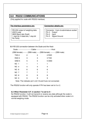 Page 13© Adam Equipment Company 2011              Page 12   
 
8.0  RS232 COMMUNICATIONS 
(Only applied for scale with RS232 interface) 
   
The Interface parameters are:
 
  Connection details are: 
 
 
8.1  RS-232 connection between the Scale and the Host : 
      Scale -----------------------Cable----------- ----------------Host 
    (DB9 female)-------- (DB9 male) ---- (DB9 femal e) -------- (DB9 male) 
TXD 2      2      2     2 RXD  
RXD 3     3      3     3 TXD 
GND 5     5      5     5 GND 
NC  1      1...