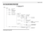 Page 43
Page 43 of
 48 
19.0  BALANCE MENU STRUCTURE
 
 
 
© Adam Equ
ipment Com
pan
y 2007  