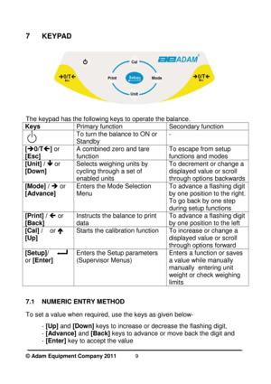 Page 11 
© Adam Equipment Company 2011  
9
 
 
7  KEYPAD 
 
 
 
The keypad has the following keys to operate the ba lance. 
Keys  Primary function  Secondary function 
 To turn the balance to ON or  
Standby 
- 
[
 0/T ] or  
[Esc]  A combined zero and tare  
function  To escape from setup 
functions and modes 
[Unit] / 



 or 
[Down]  Selects weighing units by  
cycling through a set of 
enabled units  To decrement or change a 
displayed value or scroll 
through options backwards
 
[Mode] / 
 or...