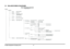 Page 46 
 
© Adam Equipment Company 2011                             
44
 
18  BALANCE MENU DIAGRAMS 
   