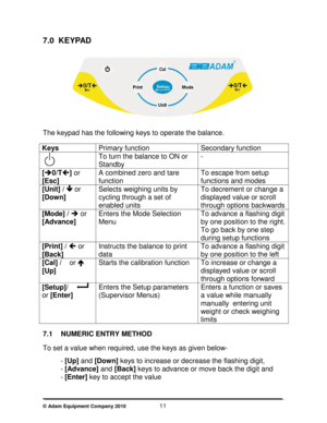 Page 13 
© Adam Equipment Company 2010                        11 
 
7.0  KEYPAD 
 
 
 
The keypad has the following keys to operate the ba lance. 
 
Keys Primary function  Secondary function 
 To turn the balance to ON or  
Standby 
- 
[
 0/T ] or  
[Esc]  A combined zero and tare  
function 
To escape from setup 
functions and modes 
[Unit] / 



 or 
[Down]  Selects weighing units by  
cycling through a set of  
enabled units  To decrement or change a  
displayed value or scroll  
through options...